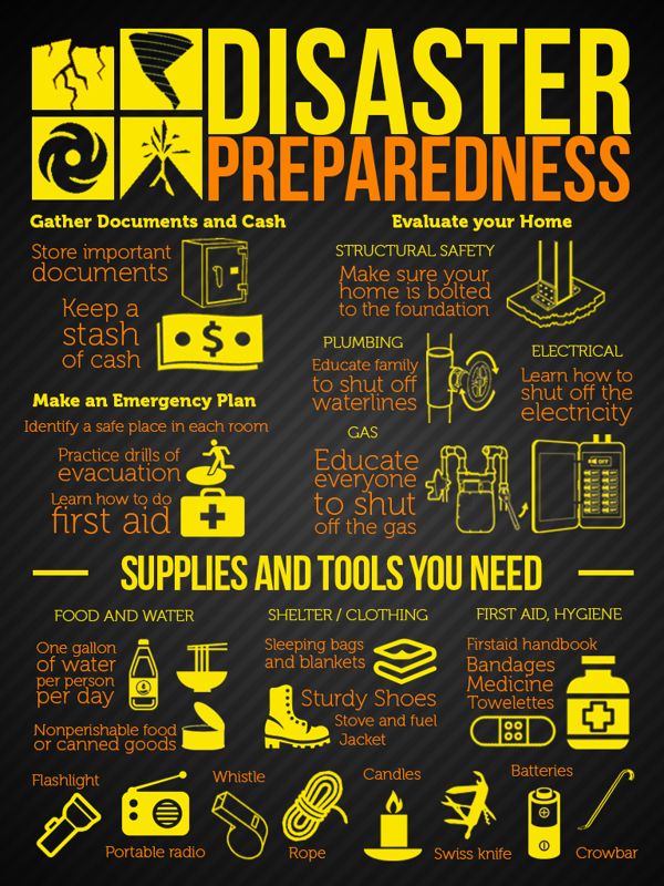 Disaster Preparedness