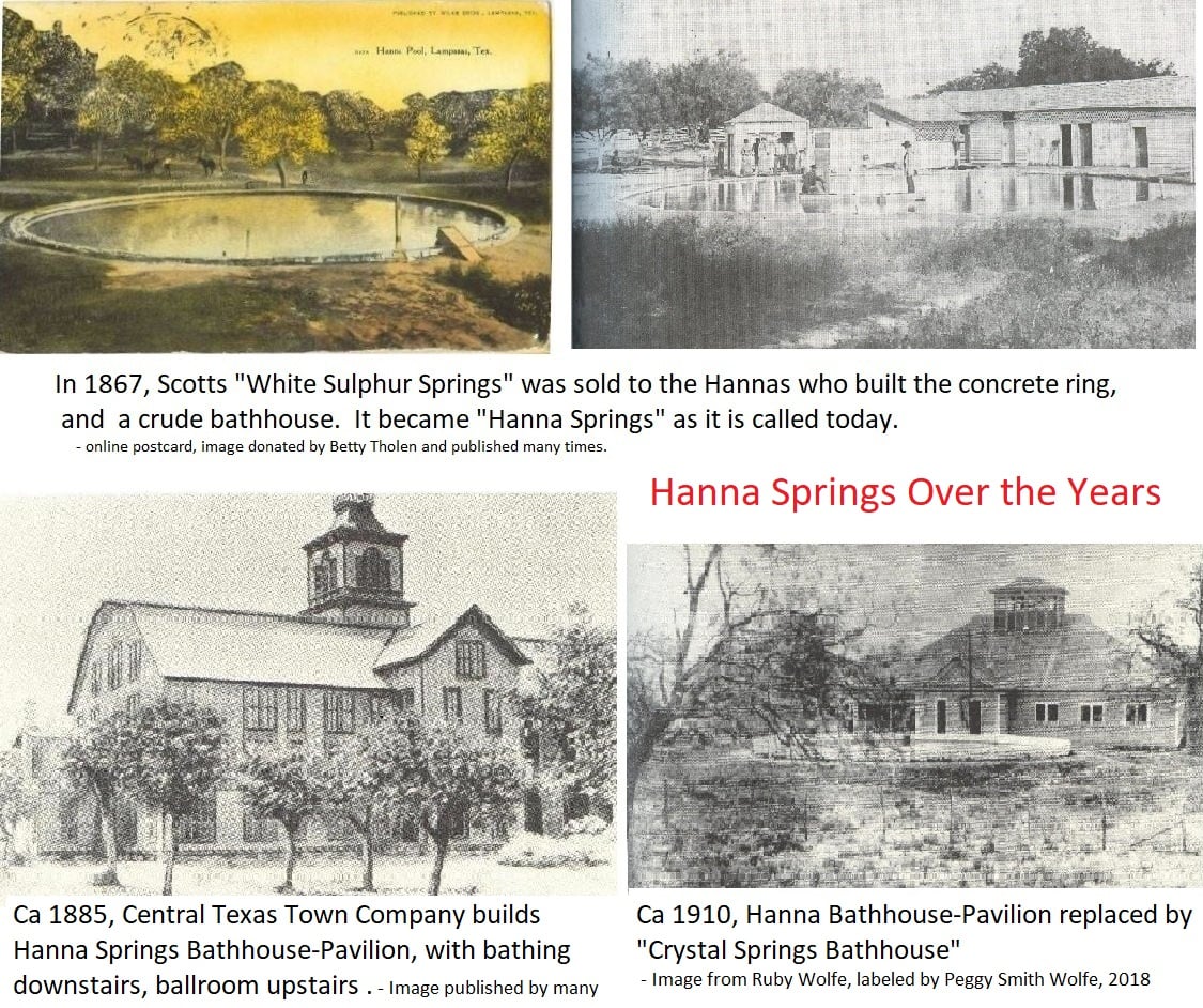Hanna Springs over the years